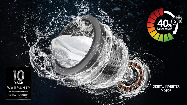 RTS 2020)WAF750L(WA19T7G6DWV/AX) Washer with Wobble Technology | Samsung  Caribbean