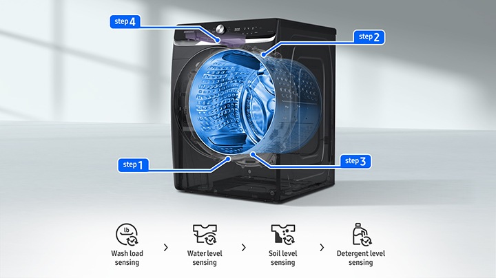 Samsung washer load deals sensor