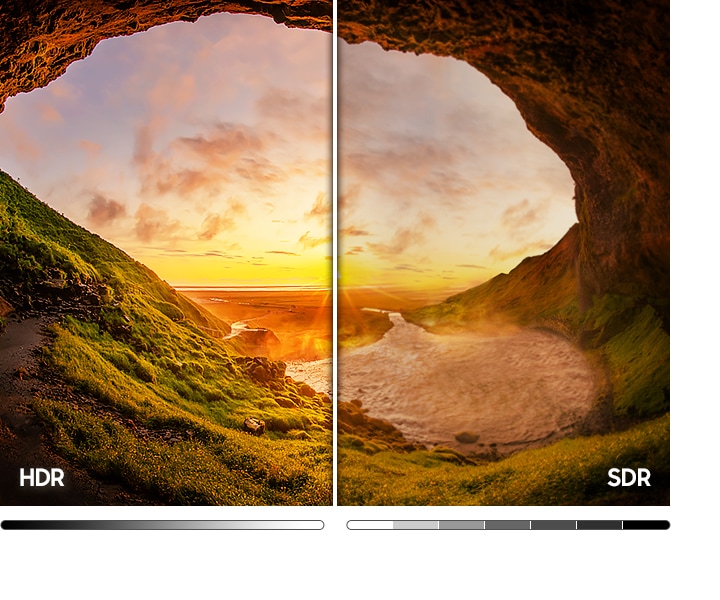L'image de la grotte de plage à gauche, comparée à l'image SDR à droite, montre une gamme plus large de niveaux de lumière et d'obscurité grâce à la technologie HDR.