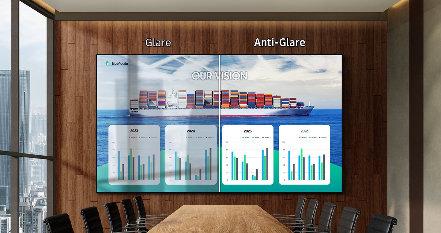 The image shows a large, dual-screen display in a conference room. The left screen, labeled "Glare," has a strong reflection, while the right screen, labeled "Anti-Glare," shows the same content clearly. Both screens display a presentation with a cargo ship and charts. The room has wood walls and a long conference table.