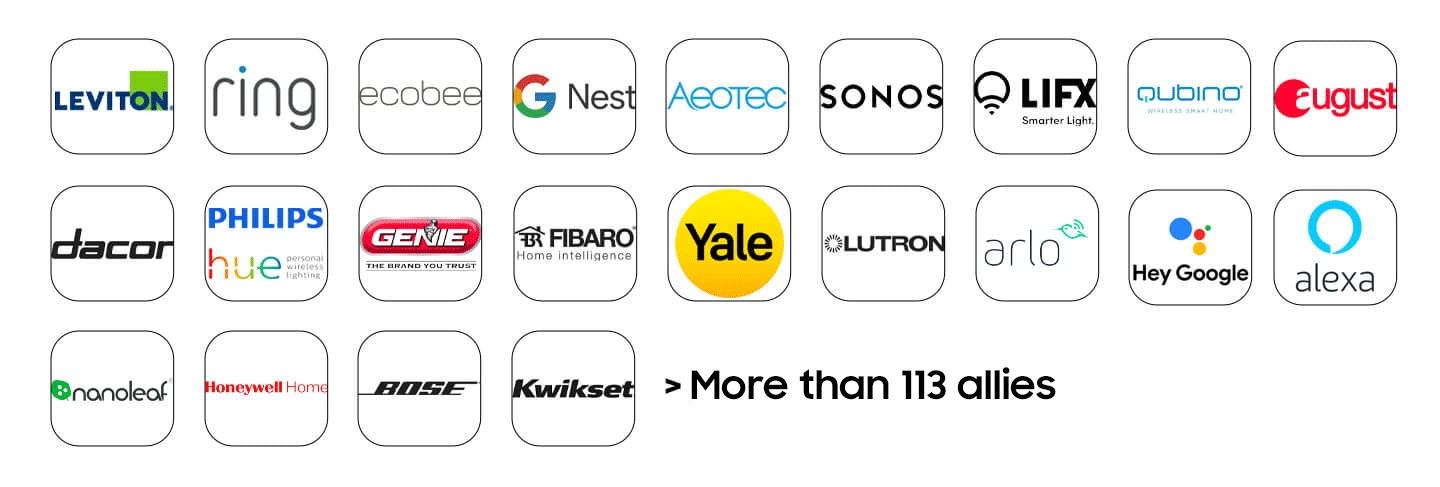 Meet the compatible Brands