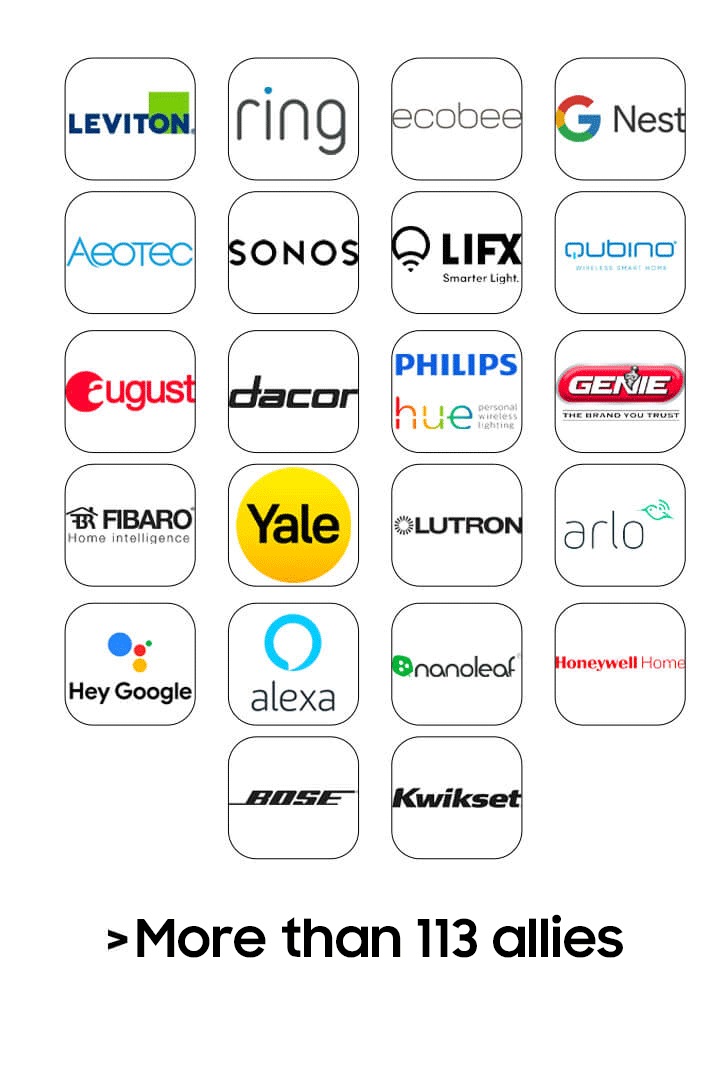 Meet the compatible Brands