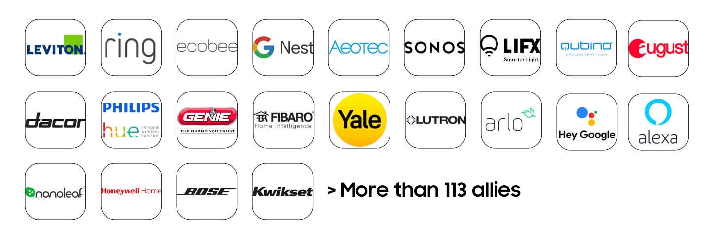 Meet the compatible Brands 