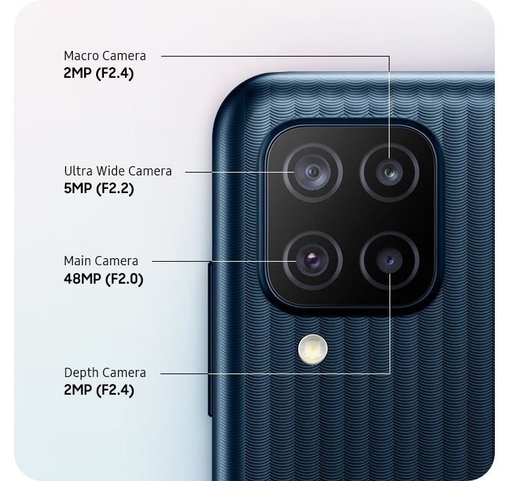 Замена передней камеры Samsung m20