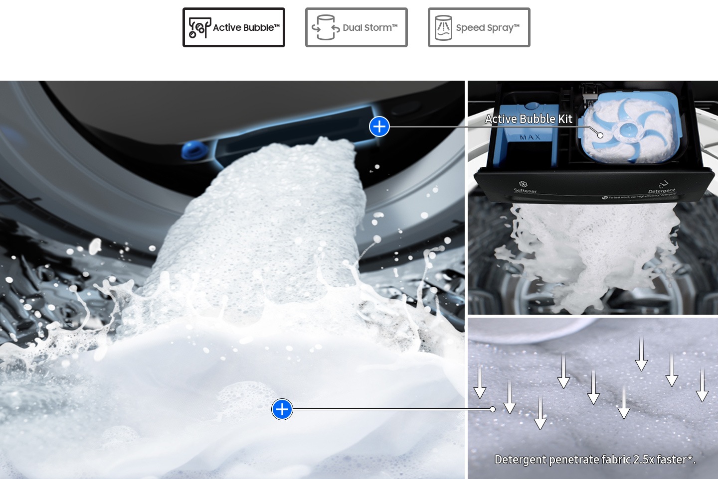 SpeedSpray function of which Jet shot water spurting out helps rinsing the laundry faster.