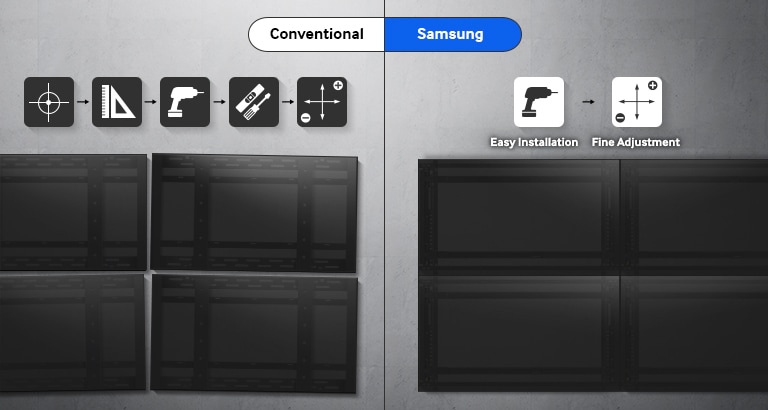 A Specially-Designed Mount Offers Dimensional Consistency for Easy Installation  