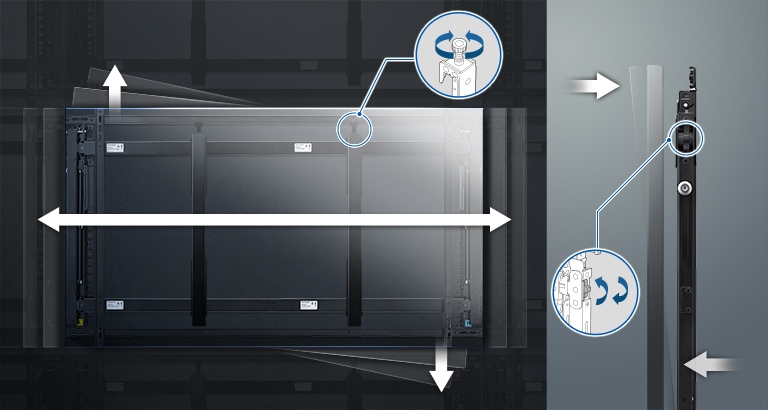 Finely Adjust Video Walls Across Three Axis Points for Seamless Viewing 