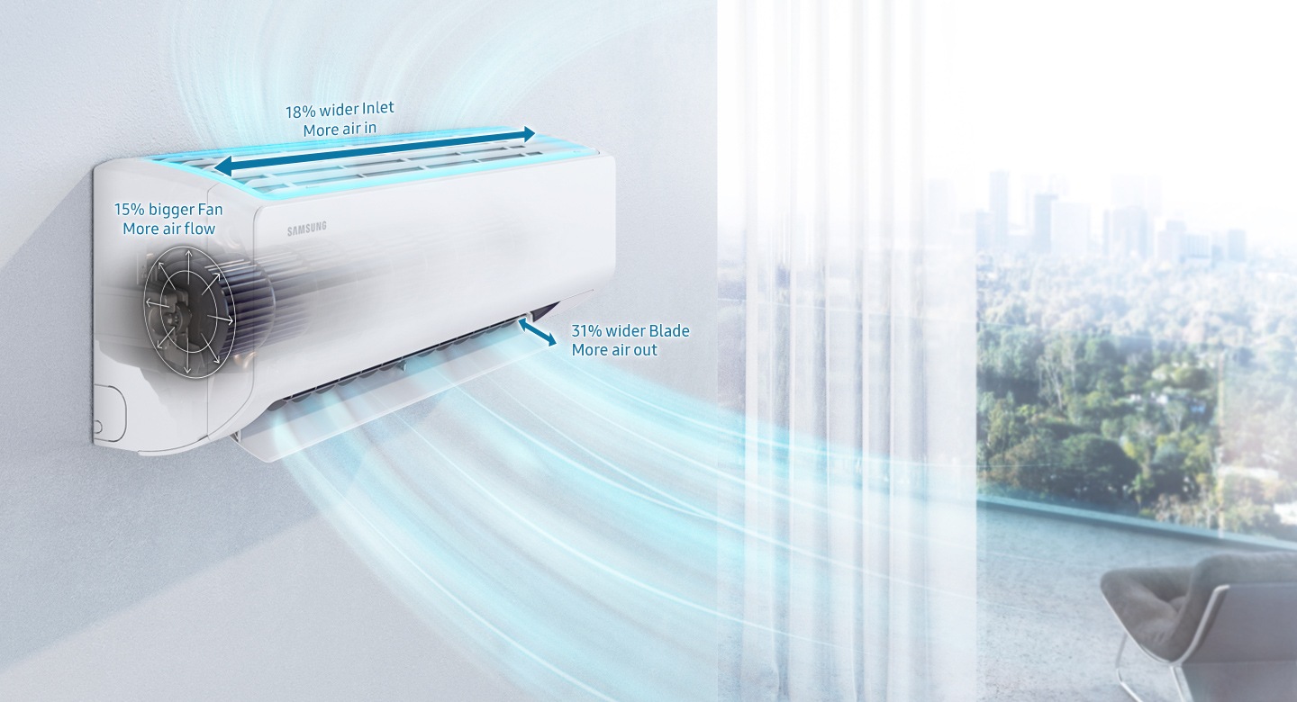 Shows a wall-mounted air conditioner quickly dispersing cool air across a room. It has a 15% bigger fan to increase the air flow, an 18% wider inlet to take in more air and a 31% wider blade to expel more air.