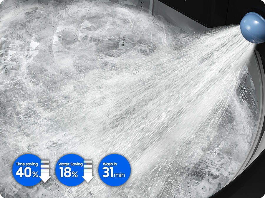 Inside the washing machine, Strong water Jet is coming out. Super Speed has 40% time saving, 18% water saving and wash in 31 min.