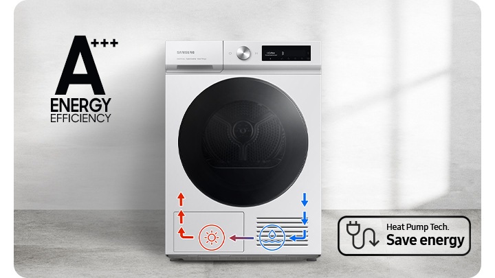 9kg DV7400B Dryers with A+++ Energy Efficiency and AI Dry Black