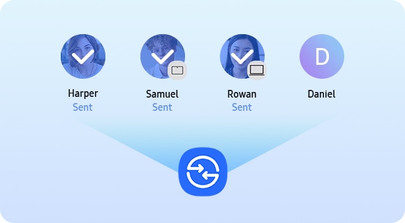 Quick Share icon is shown with a list of four recipient icons on top with their profile photos, names and devices. Sent status is shown under the first three recipient icons.