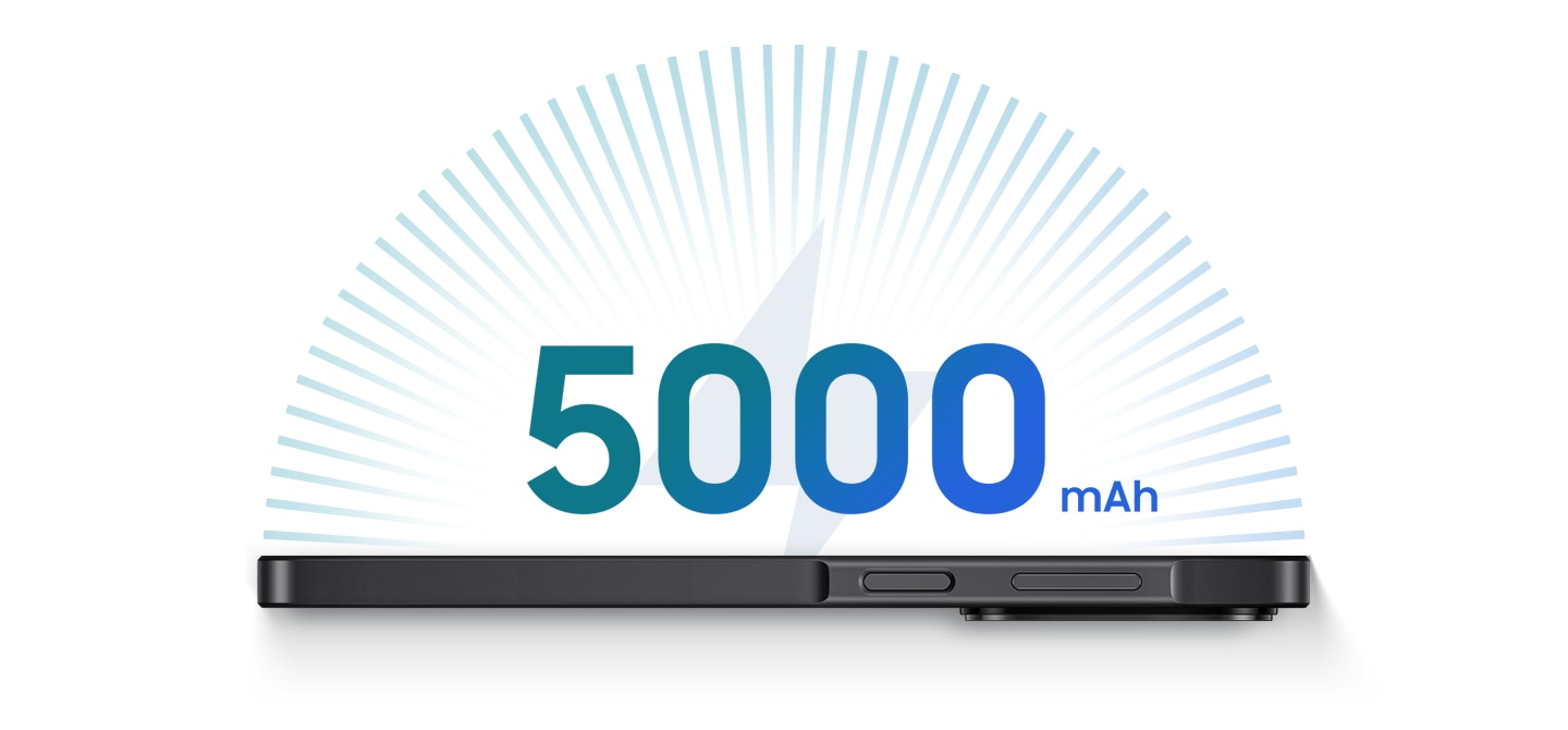 Galaxy A27 5G is shown. 5000 mAh is written above the device for all-day productivity and entertainment.