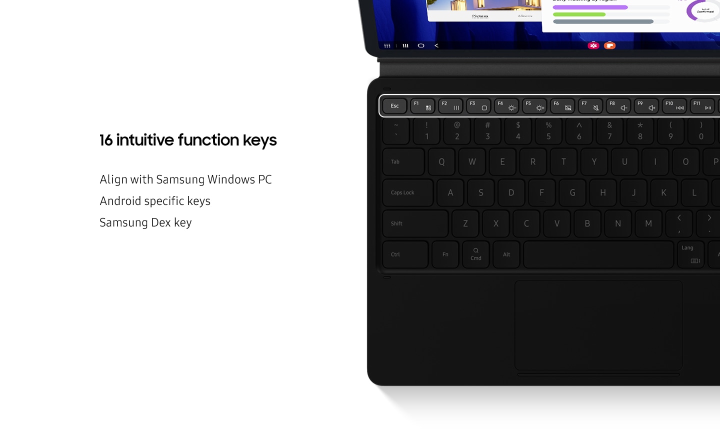 Highlighted 16 intuitive function keys. Align with Samsung Windows PC. Android specific keys. Samsung Dex key.