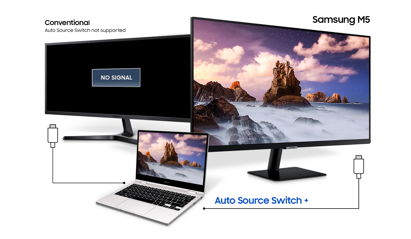 A laptop is connected to the M7 and a conventional monitor. Only the M5 shows the laptop's display with Auto Source Switch +.