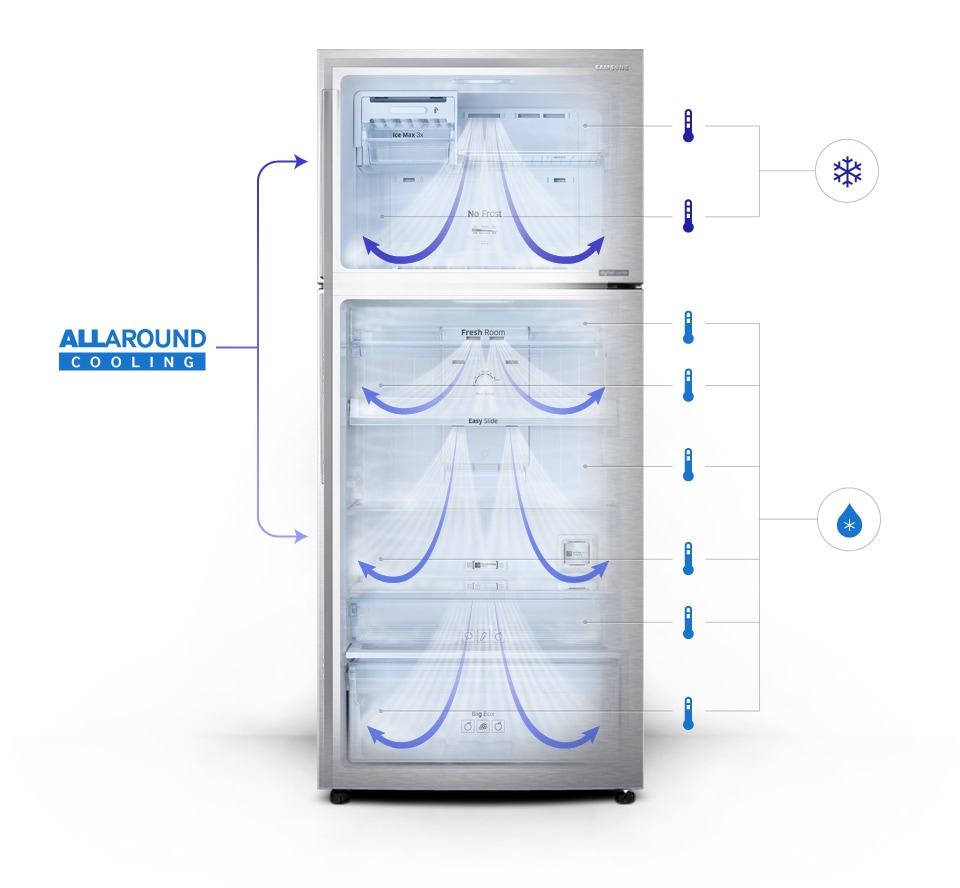 Поток холода. Холодильник Samsung RT-46 h5340ef. Холодильник самсунг ноу Фрост. Холодильник Samsung no Frost. Холодильник самсунг двухкамерный ноу Фрост.