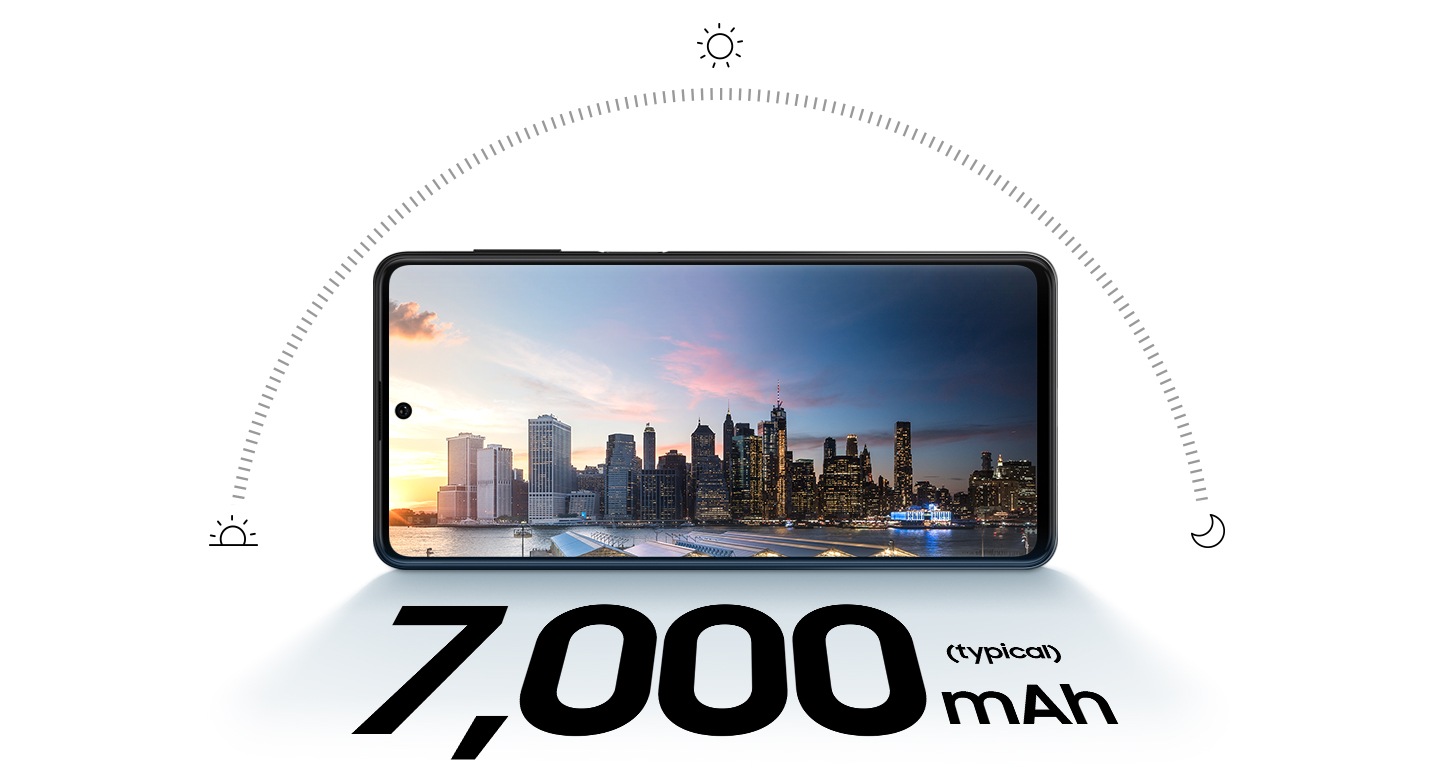 Galaxy M62 in landscape mode and a city skyline at sunset onscreen. Above the phone is semi-circle showing the sun's path through the day, with icons of a sun rising, shining sun and a moon to depict sunrise, mid-day and night. Text says 7,000mAh (typical).
