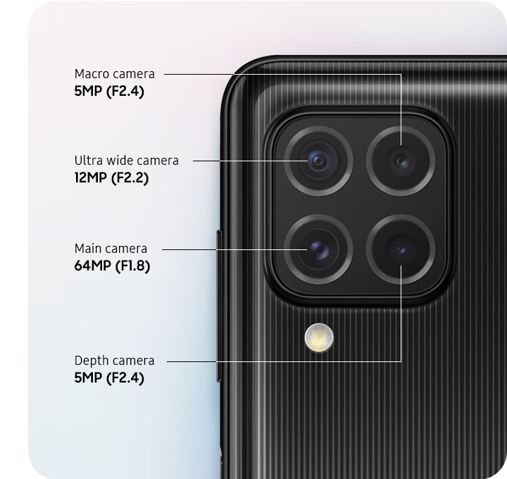 A rear close-up of advanced Quad Camera, showing F1.8 64MP Main Camera, F2.2 12MP Ultra Wide Camera, F2.4 5MP Depth Camera and F2.4 5MP Macro Camera.