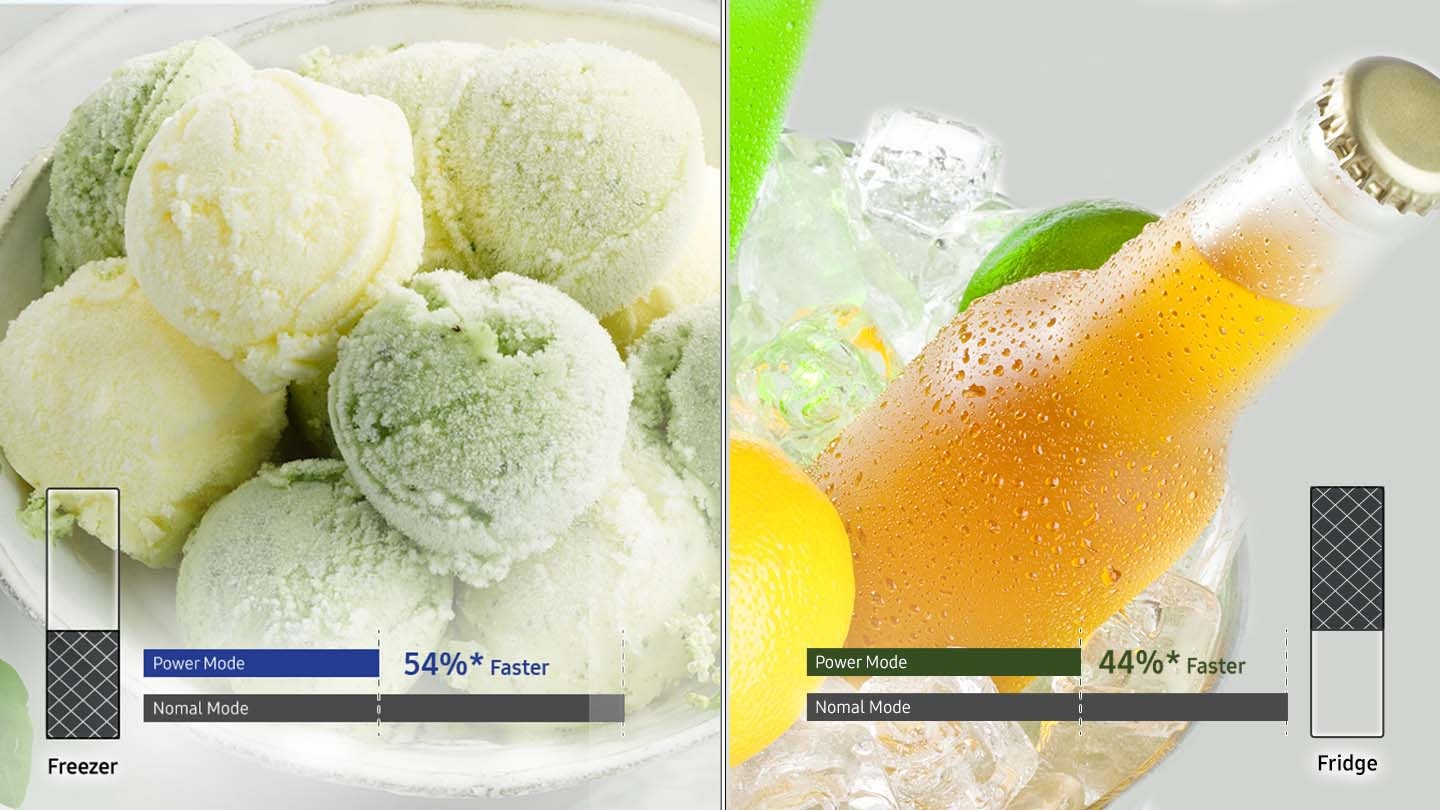 Fast cooling and freezing on demand