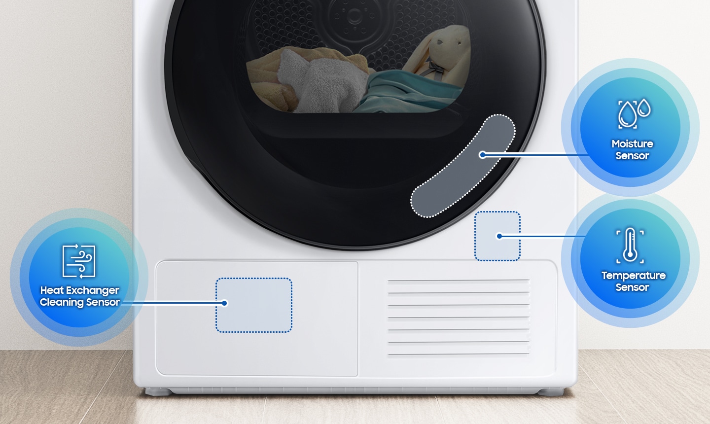 Moisture, Temperature, and Heat Exchanger Cleaning sensors monitor the progress of the dryer.