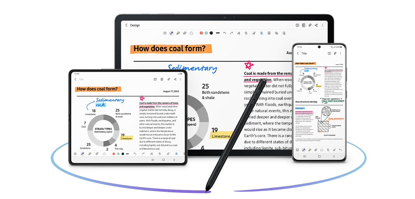 Galaxy tablet, Galaxy Z Fold3 5G and a Galaxy smartphone, all in a circle with the S Pen Pro in the center to demonstrate the easy sharing.