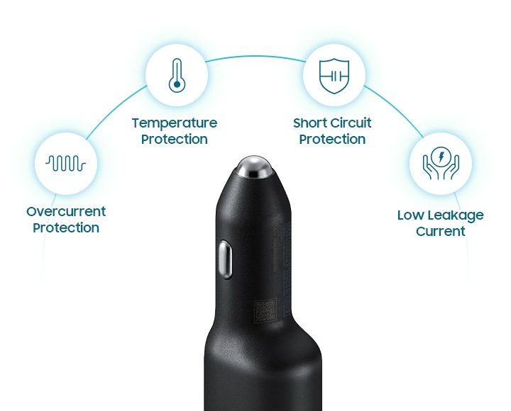 Samsung Car Charger Duo 40W - Black | Samsung Jordan