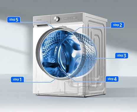 Transparent drum in WW9400B. AI Wash operates in 5 steps.