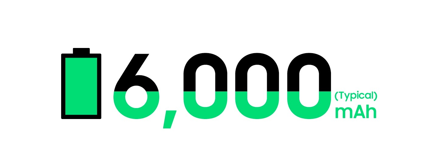 O pictogramă baterie plasată lângă tipografia „6000mAh (Tipic)”.