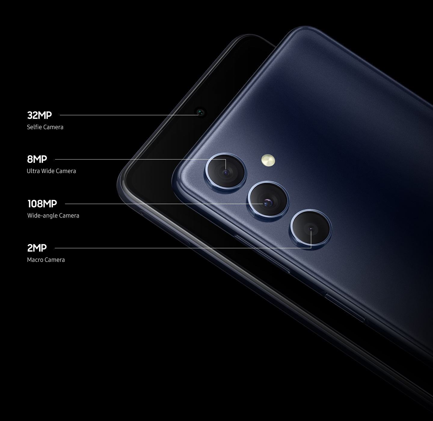 Two Galaxy M54 5G devices in Dark Blue are stacked on top of each other, one facing the front and the other facing the back so that the following cameras are shown: 32MP Selfie Camera, 108MP Wide-angle Camera, 8MP Ultra Wide Camera and the 2MP Macro Camera.