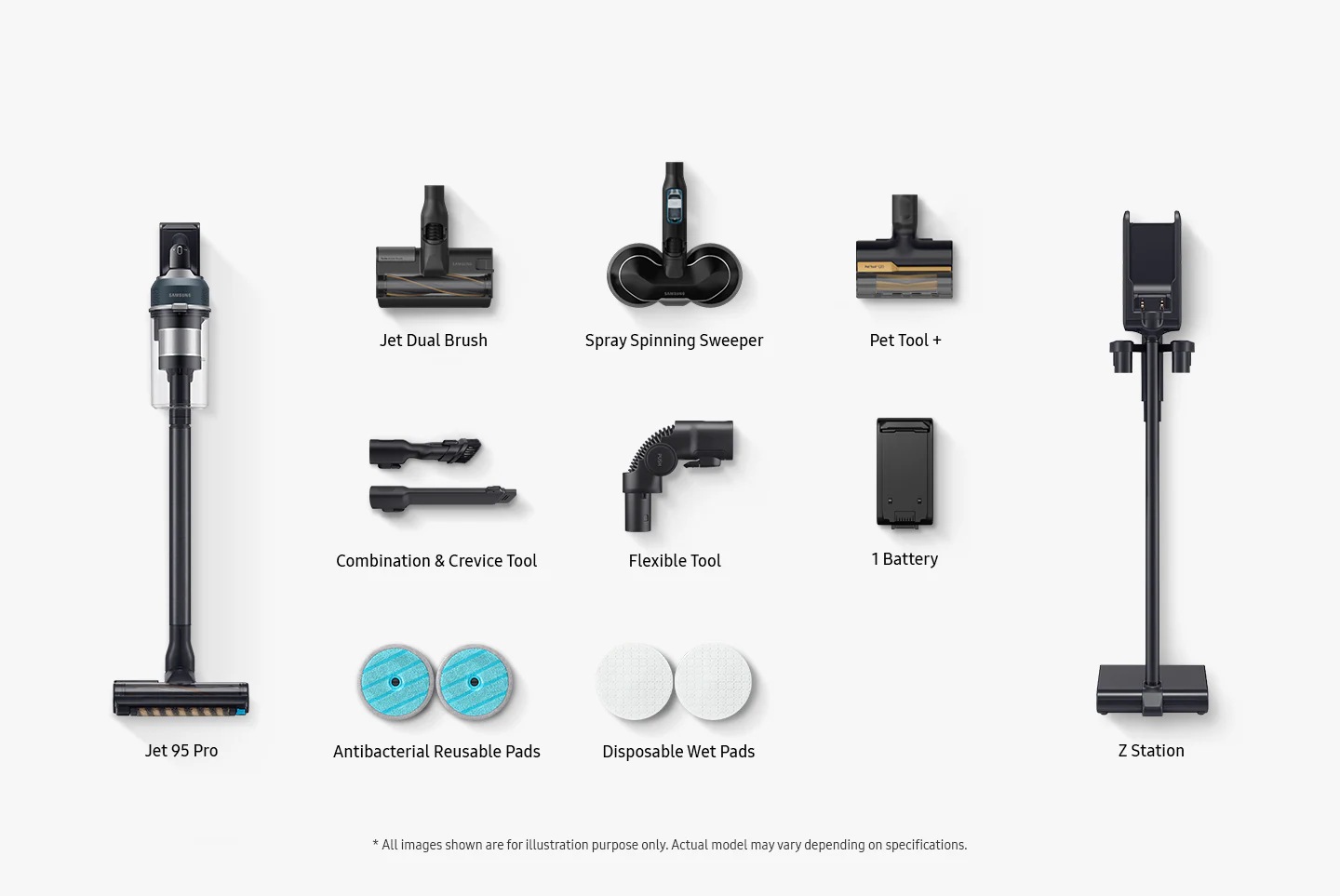 The components that come in the box include Jet 95 Pet, Jet Dual Brush, Pet Tool +, Combination & Crevice Tool, Flexible Tool, 1 Battery and Z Station. All Images shown are for illustration purpose only. Actual model may vary depending on specifications.