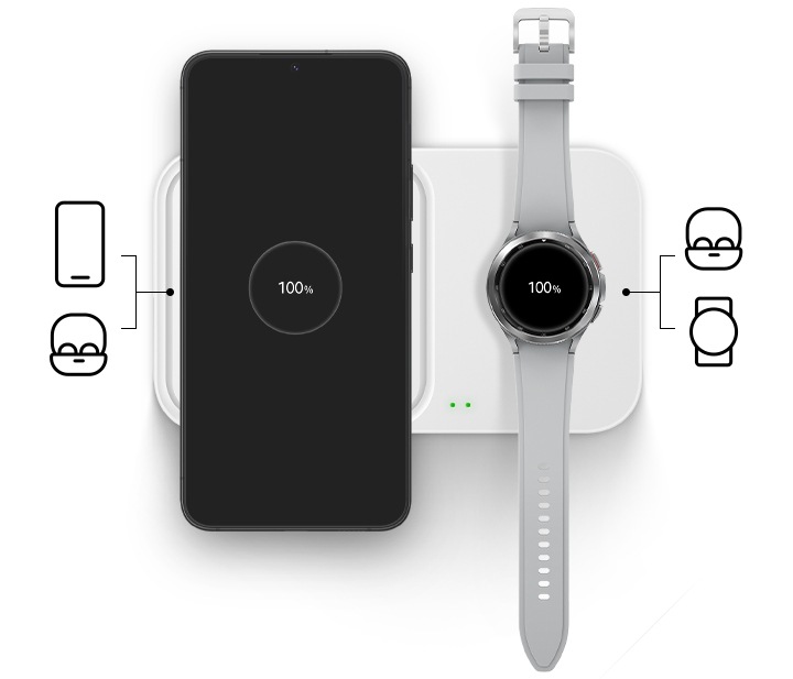 Free Shipping! Samsung 15W Super Fast Wireless Charger DUO