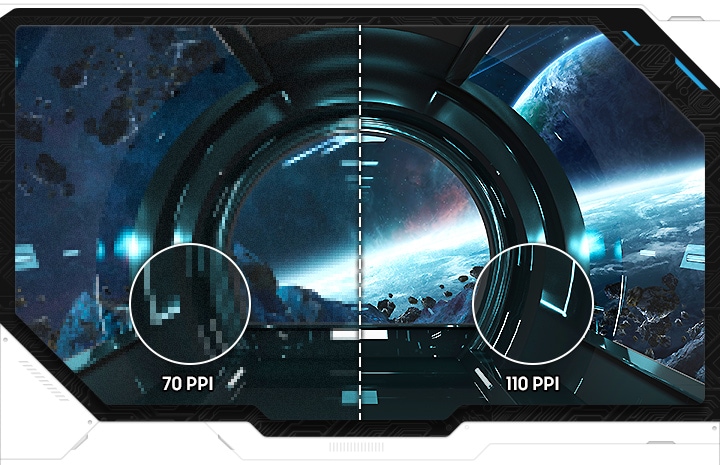 A single monitor is divided into two sections on its screen. Across both sections, a spaceship is flying through a group of asteroids, in orbit of a nearby planet, with one planet in the background. The left side of the screen is pixelated, with a circle zooming into a further pixelated section labeled "70 PPI." The right side of the screen is clearly rendered, with a circle zoomed into a crisp section of the image labeled "110 PPI."
