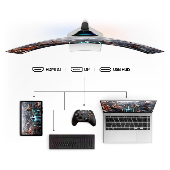 The curved Odyssey monitor is shown with a tablet, keyboard, X-Box controller, and laptop. Text explains the input connection options: HDMI 2.1, DP, and USB Hub with each icon on the side.