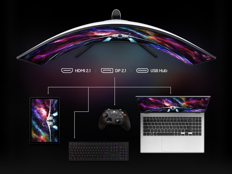 The curved Odyssey monitor is shown with a tablet, keyboard, X-Box controller, and laptop. Text explains the input connection options: HDMI 2.1, DP 2.1, and USB Hub with each icon on the side.