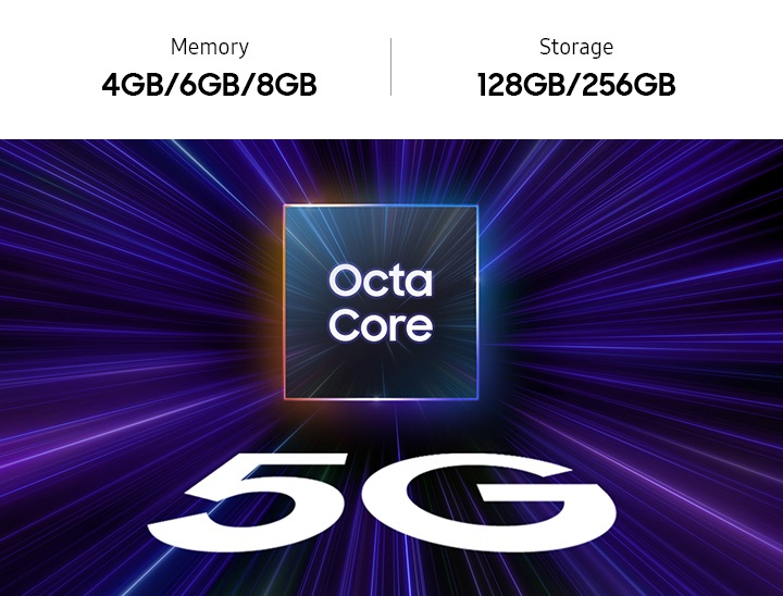 Text inside a cube reads 'Octa Core'. Below it in larger letters reads '5G'. Beams of light all merge into the center of the cube. 4GB/6GB/8GB Memory, 128GB/256GB Storage.