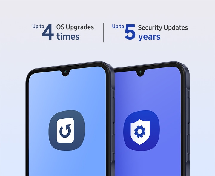 Two Galaxy A15 5Gs in Blue Black are side by side. On the screen of the first device is the OS Update icon. On the screen of the second device, the Knox Advanced Setting icon is shown. OS Upgrades up to 4 times, Security Updates up to 5 years.