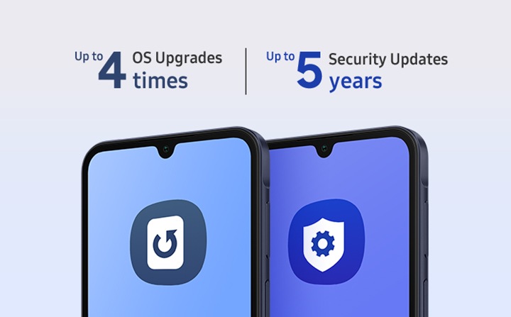 Two Galaxy A15 5Gs in Blue Black are side by side. On the screen of the first device is the OS Update icon. On the screen of the second device, the Knox Advanced Setting icon is shown. OS Upgrades up to 4 times, Security Updates up to 5 years.