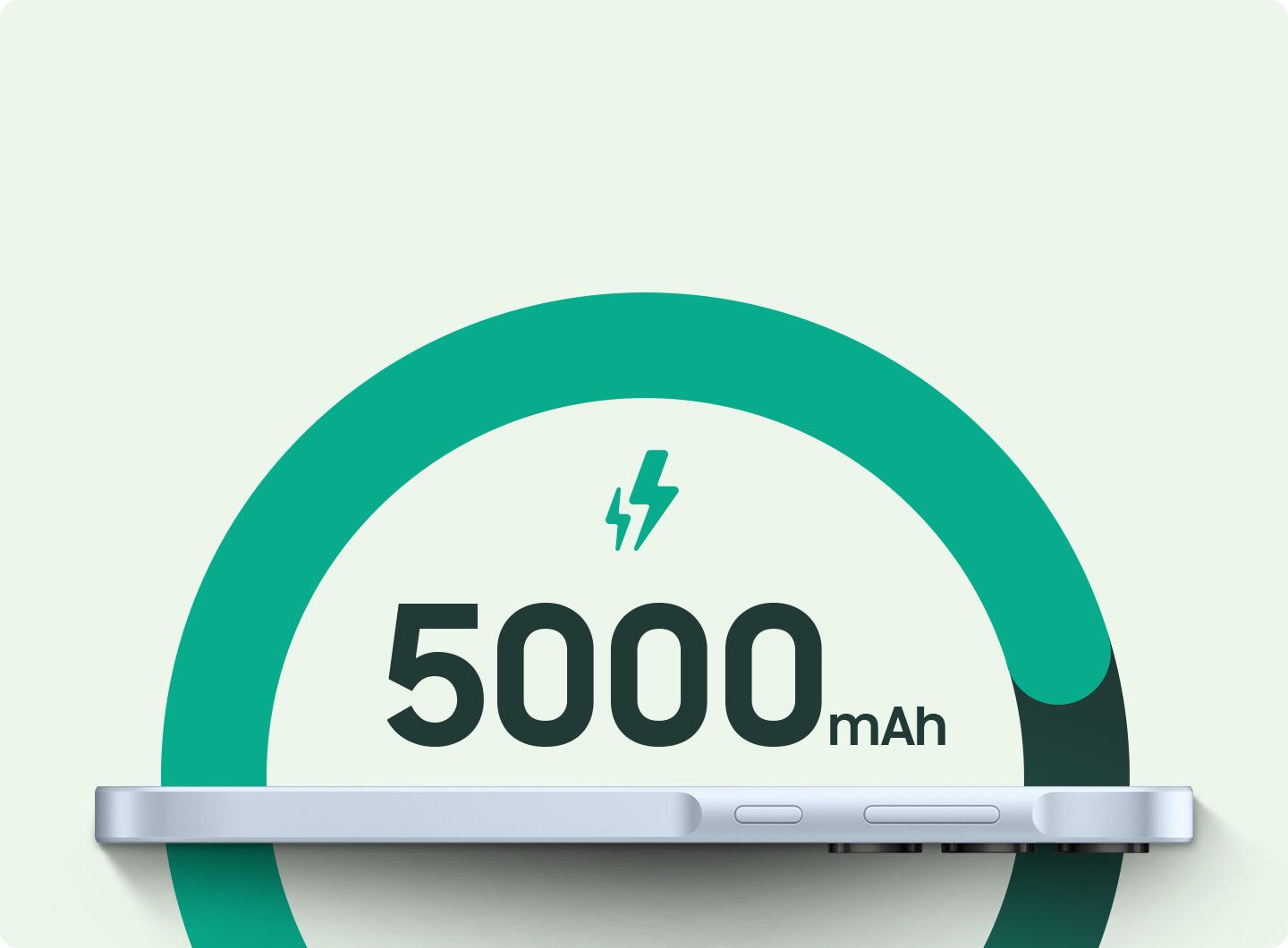 Profil latéral d'un smartphone posé à plat, avec affichage numérique « 5 000 mAh » et une icône en forme d'éclair projetée au-dessus, symbolisant la capacité de la batterie du téléphone.