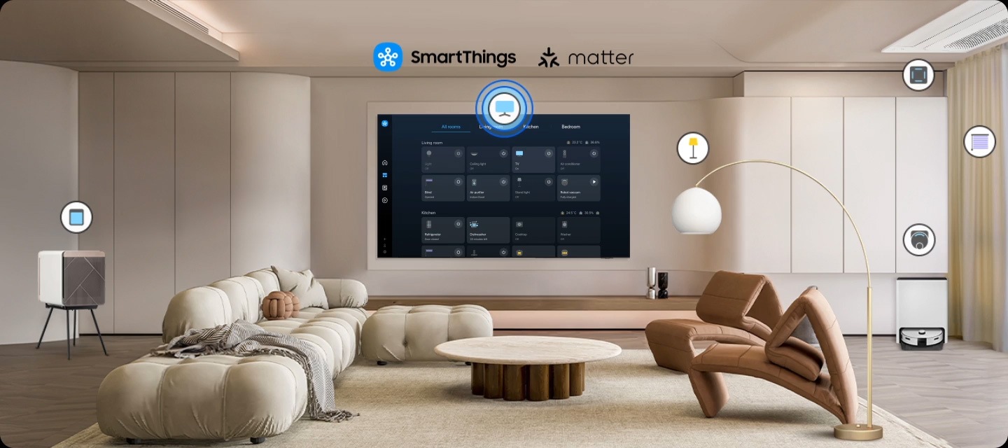 TV in living room shows SmartThings screen. SmartThings and Matter logos. Icons appear over the connected devices. Zoom in on TV shows SmartThings in different rooms. Focus on light’s status. It goes from Off to On. Blind goes from Off to Opened. Zoom out to show TV displaying smart home info.