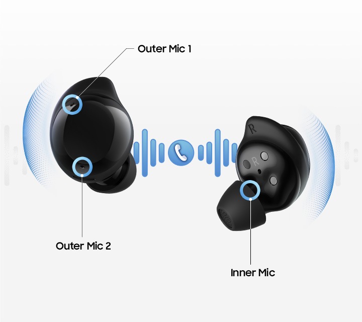 Galaxy Buds Core Black 35H Battery + ANC | Samsung Jordan