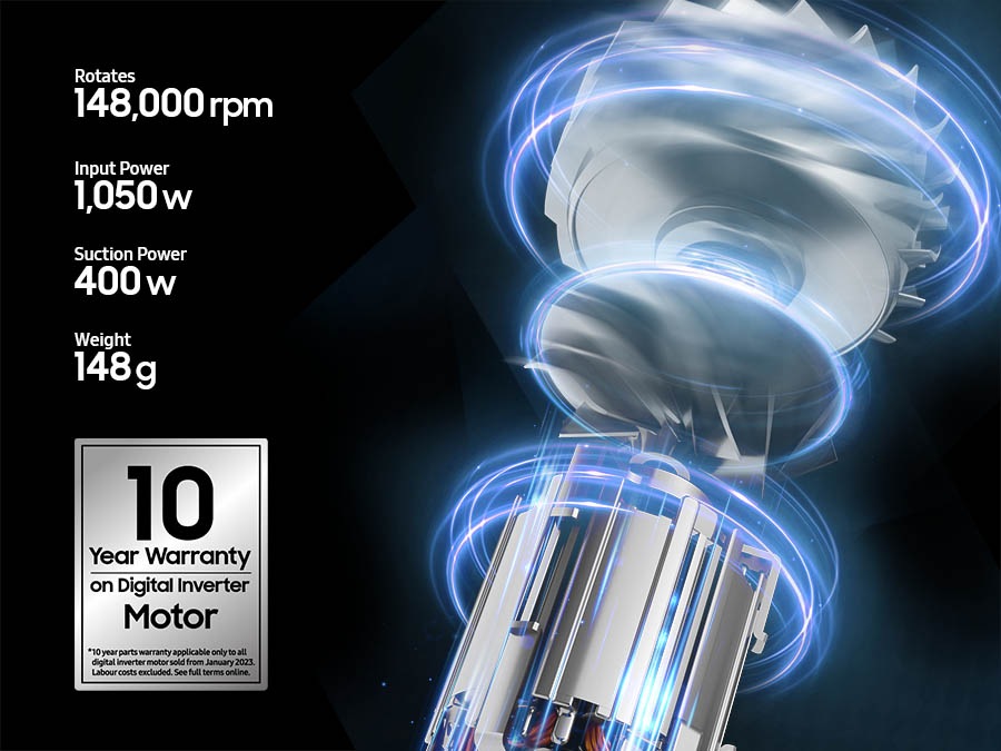 148,000 rpm rotates, 1,050 W Input, 400 W suction power, 148 g weight, 10-year warranty Motor with logo and blue light rotation effect