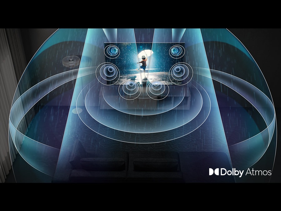 Dolby Atmos®