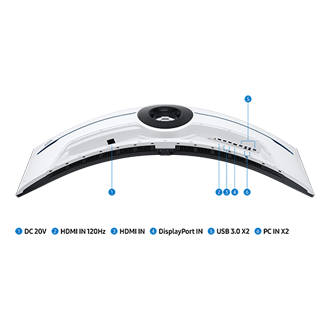 detail-connectivity2 White