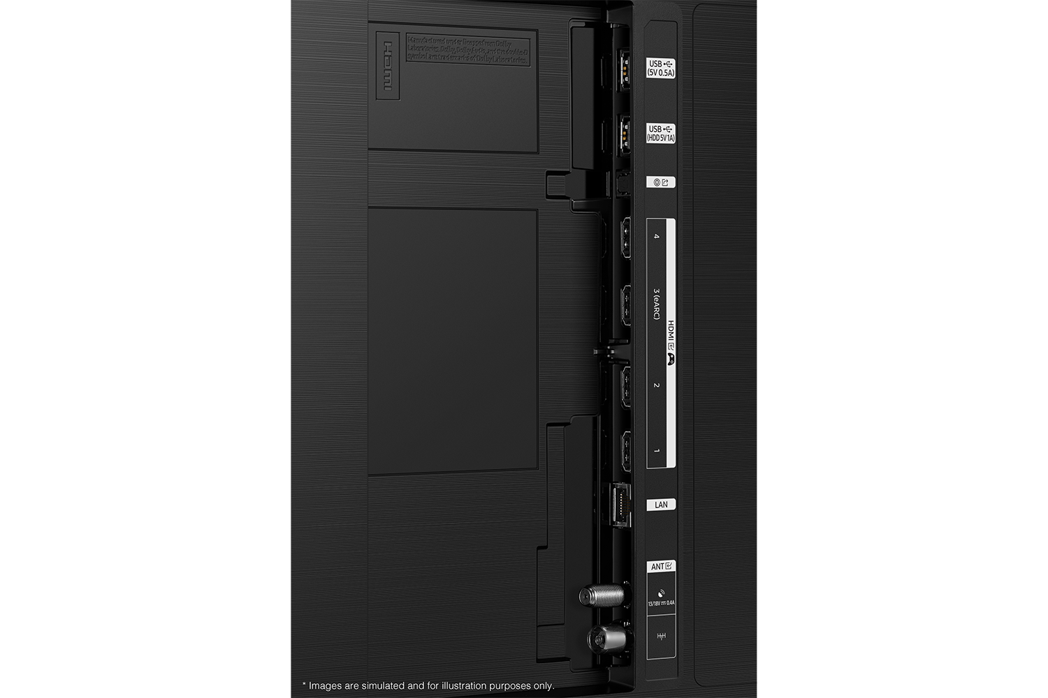 Samsung 2023 {Neo QLED or QLED or Crystal UHD} {Model} has USB, HDMI, LAN, antenna ports and etc. on the side.