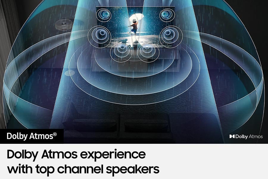 Soundwaves from Dolby Atmos are rippling out of Neo QLED TV QN85C filling the room