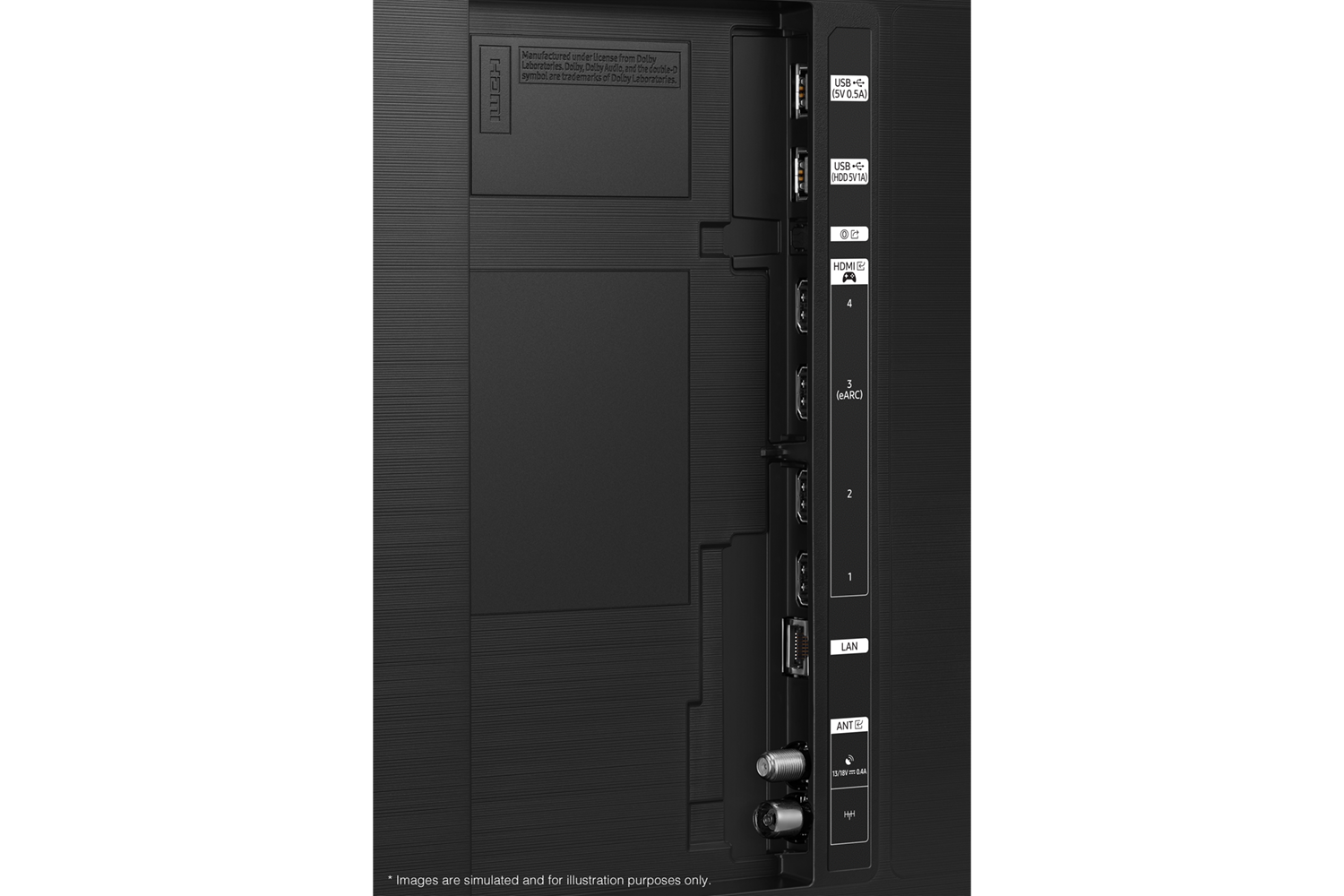 Samsung 2023 {Neo QLED or QLED or Crystal UHD} {Model} has USB, HDMI, LAN, antenna ports and etc. on the side.