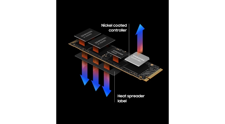 990 PRO PCIe 4.0 NVMe M.2 SSD MZ-V9P2T0BW | „Samsung Lietuva“ 990 PRO PCIe 4.0 NVMe M.2 SSD MZ-V9P2T0BW | „Samsung Lietuva“