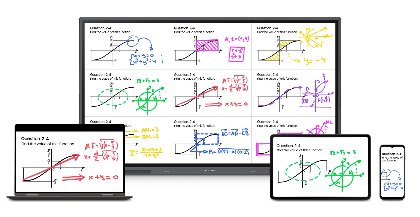 Smart, wireless sharing from multiple devices