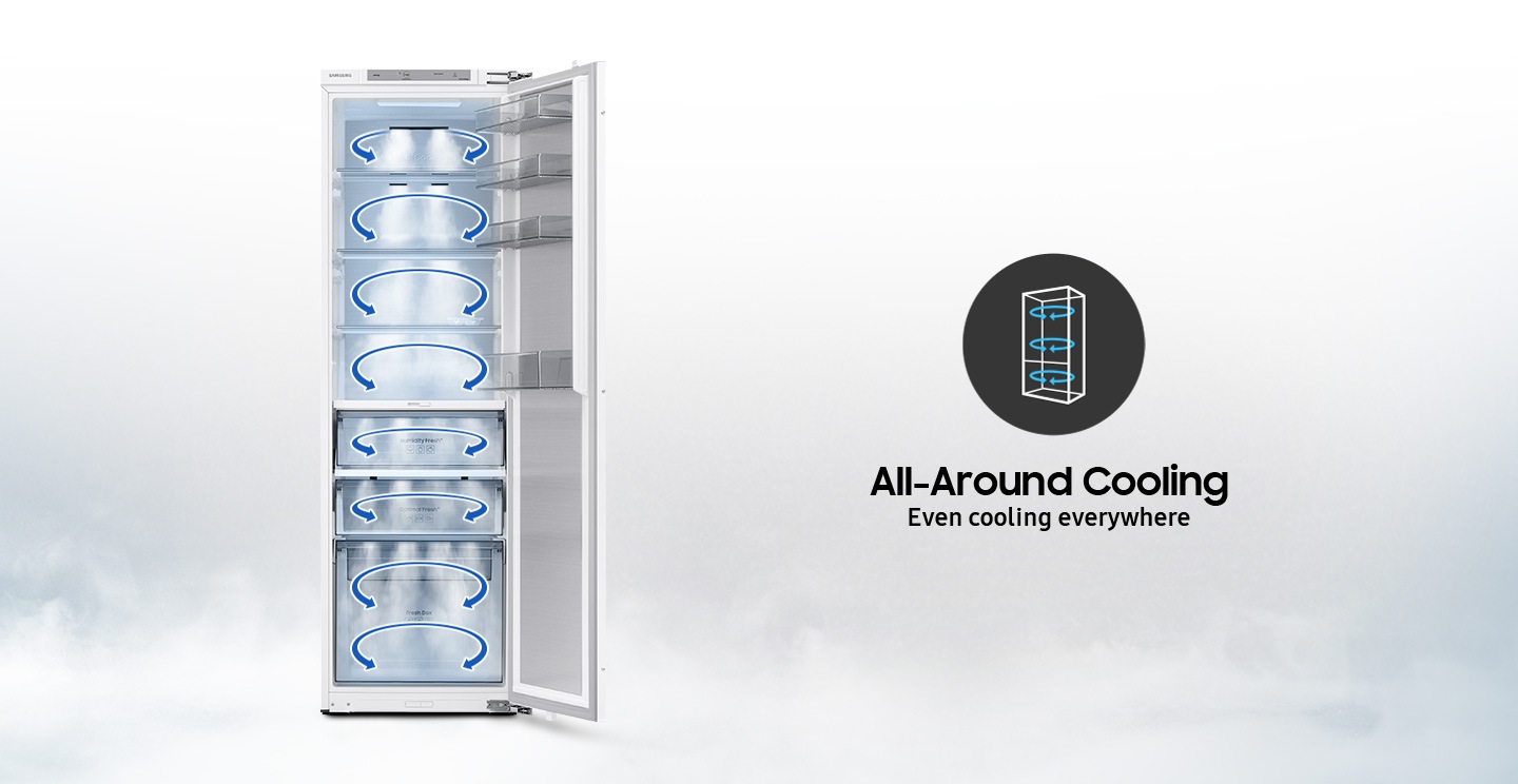 Blue arrows are shown on every inner section of the refrigerator. It indicates cold air spinning through every storage space. On the right is the "All-Around Cooling, Even Cooling everywhere" icon.