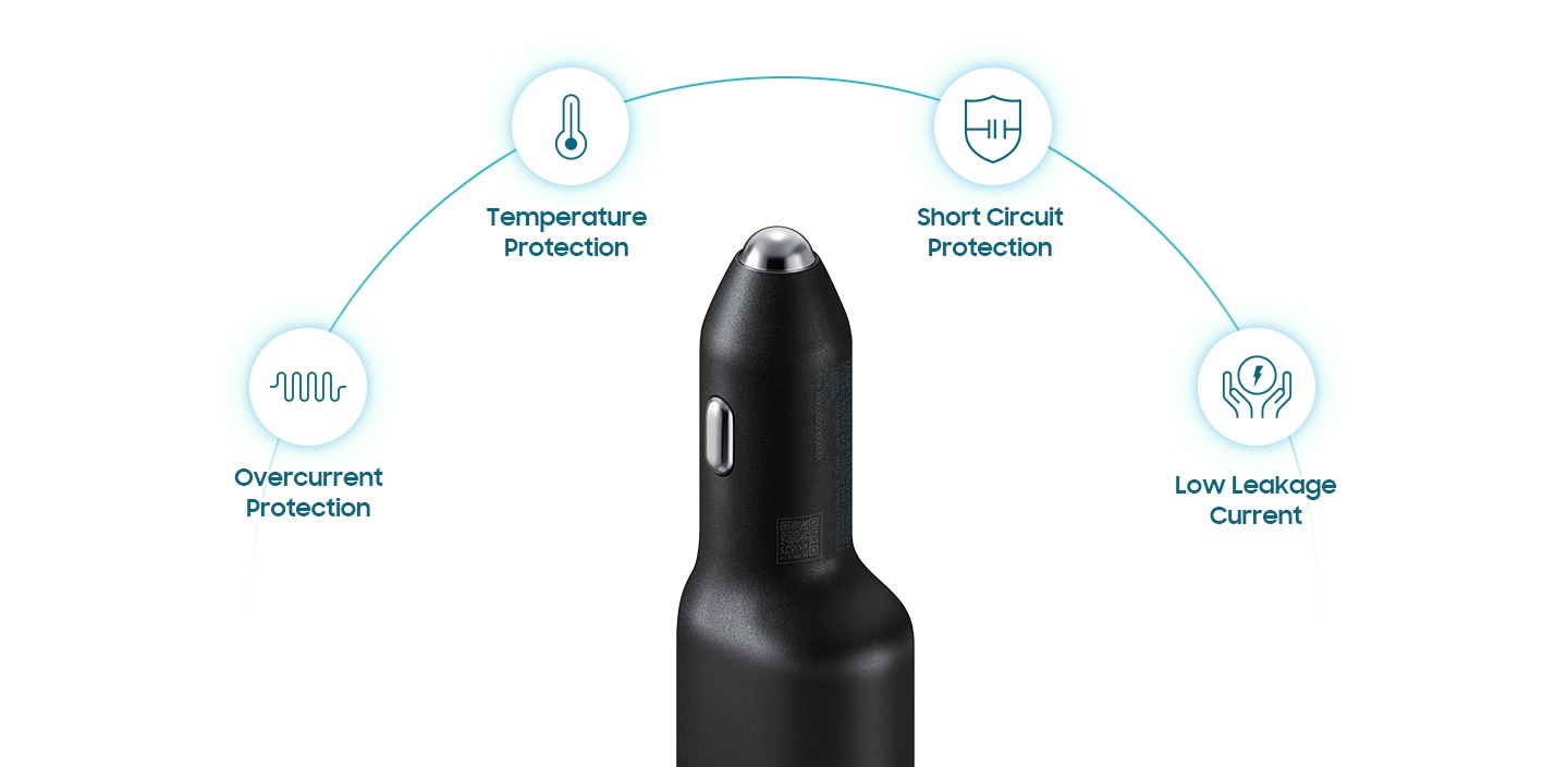 Above a 40W Car Charger Duo are 4 icons: Overcurrent Protection, Temperature Protection, Short Circuit protection, Low Leakage Current.