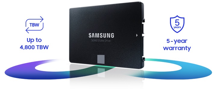 SSD 870 EVO SATA III 2.5